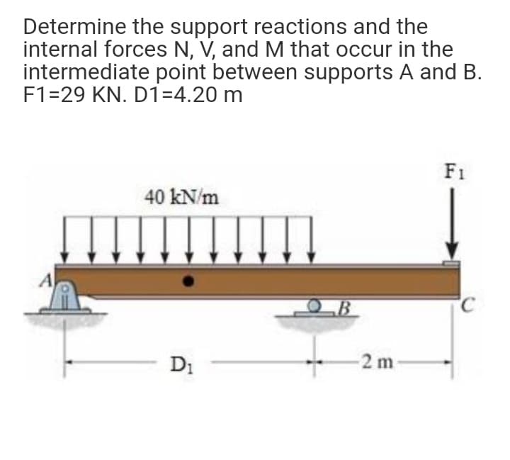 Determine the support reactions and the
internal forces N, V, and M that occur in the
intermediate point between supports A and B.
F1=29 KN. D1=4.20 m
F1
40 kN/m
LB
D1
-2 m-
