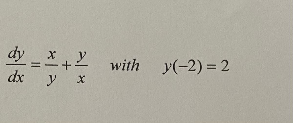 dy
い+ with
dx
y(-2) = 2
ニ
-
y x

