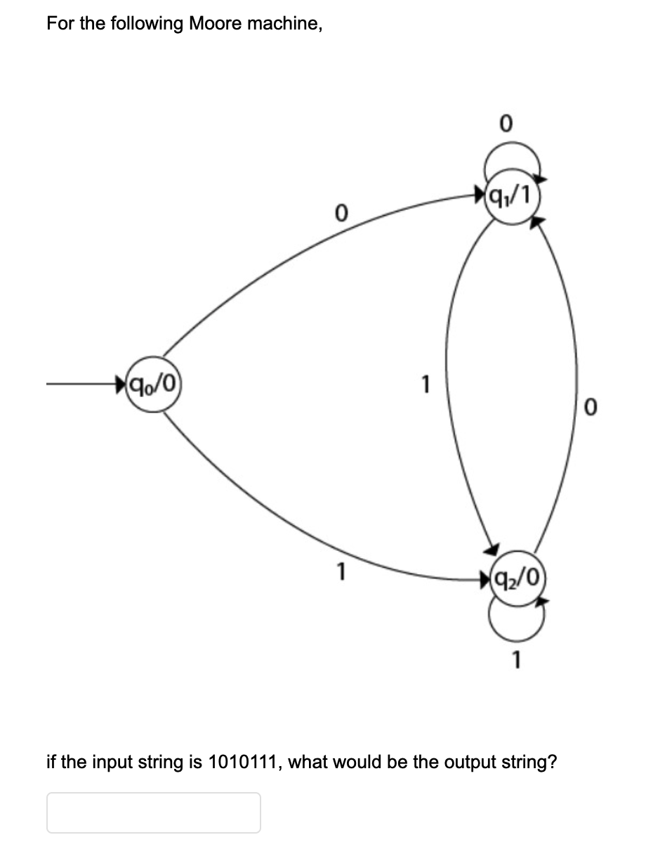 For the following Moore machine,
+q/1
9o/0
1
1
q:/0)
1
if the input string is 1010111, what would be the output string?
