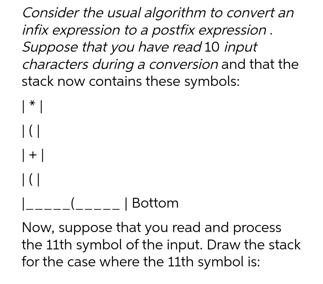 Consider the usual algorithm to convert an
infix expression to a postfix expression .
Suppose that you have read 10 input
characters during a conversion and that the
stack now contains these symbols:
| * |
|(|
| + |
|(|
__---(__--_ | Bottom
Now, suppose that you read and process
the 11th symbol of the input. Draw the stack
for the case where the 11th symbol is:

