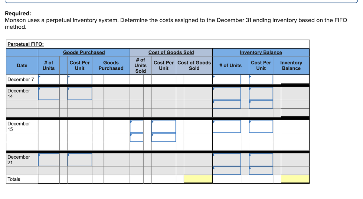 Required:
Monson uses a perpetual inventory system. Determine the costs assigned to the December 31 ending inventory based on the FIFO
method.
Perpetual FIFO:
Date
December 7
December
14
December
15
December
21
Totals
# of
Units
Goods Purchased
Cost Per
Unit
Goods
Purchased
# of
Units
Sold
Cost of Goods Sold
Cost Per Cost of Goods
Unit
Sold
Inventory Balance
Cost Per
Unit
# of Units
Inventory
Balance