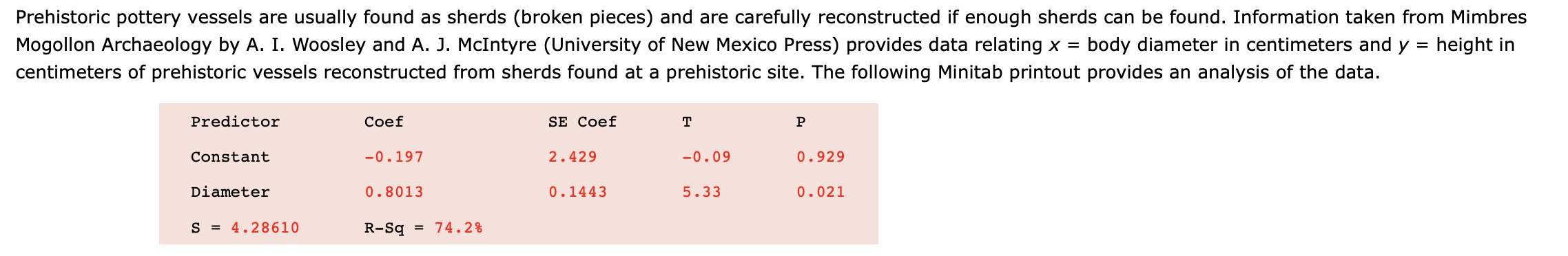 Prehistoric pottery vessels are usually found as sherds (broken pieces) and are carefully reconstructed if enough sherds can be found. Information taken from Mimbres
Magollon Archaeology by A. I. Woosley and A. J. McIntyre (University of New Mexico Press) provides data relating x = body diameter in centimeters and y = height in
centimeters of prehistoric vessels reconstructed from sherds found at a prehistoric site. The following Minitab printout provides an analysis of the data.
Predictor
Coef
SE Coef
т
Constant
-0.197
-0.09
2.429
0.929
Dianeter
0.8013
0.1443
5.33
0.021
S - 4.28610
R-Sq - 74.2%
