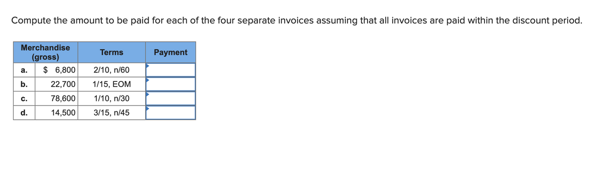 Compute the amount to be paid for each of the four separate invoices assuming that all invoices are paid within the discount period.
Merchandise
Payment
(gross)
Terms
2/10, n/60
a.
b.
1/15, EOM
C.
1/10, n/30
d.
3/15, n/45
$ 6,800
22,700
78,600
14,500