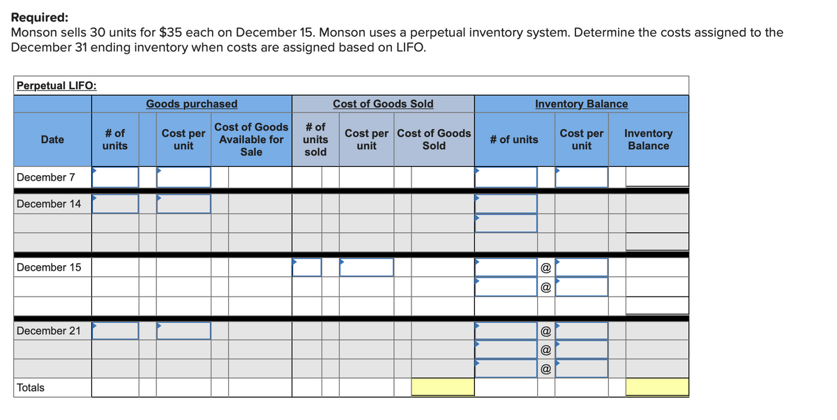 Required:
Monson sells 30 units for $35 each on December 15. Monson uses a perpetual inventory system. Determine the costs assigned to the
December 31 ending inventory when costs are assigned based on LIFO.
Perpetual LIFO:
Date
December 7
December 14
December 15
December 21
Totals
# of
units
Goods purchased
Cost per
unit
Cost of Goods
Available for
Sale
# of
units
sold
Cost of Goods Sold
Cost per Cost of Goods
unit
Sold
Inventory Balance
# of units
@
Cost per
unit
Inventory
Balance