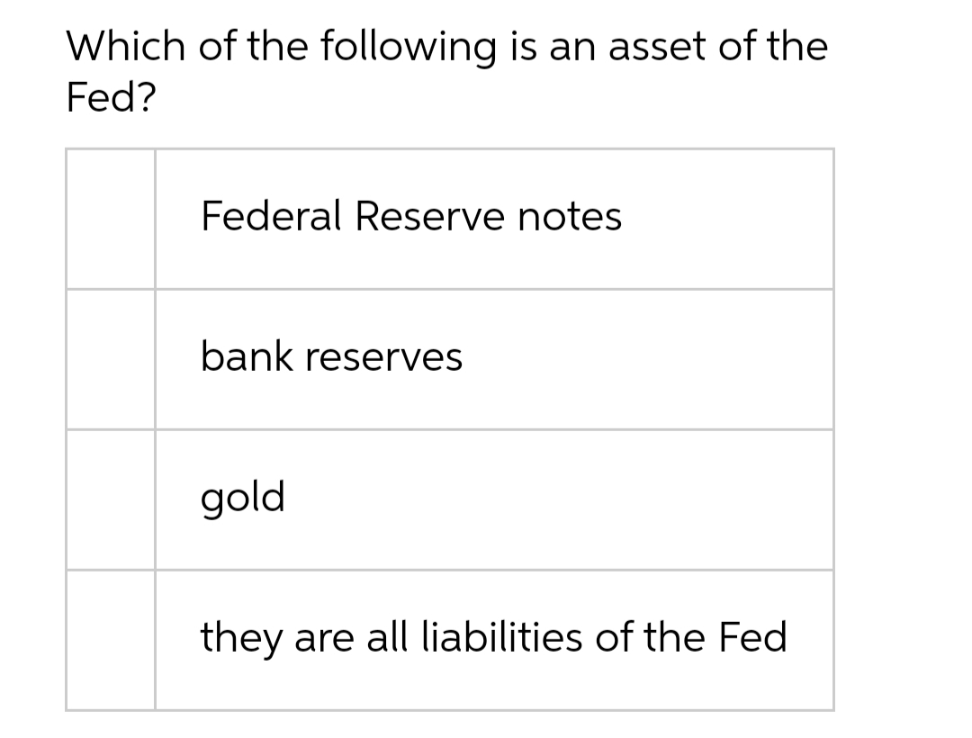 Which of the following is an asset of the
Fed?
Federal Reserve notes
bank reserves
gold
they are all liabilities of the Fed
