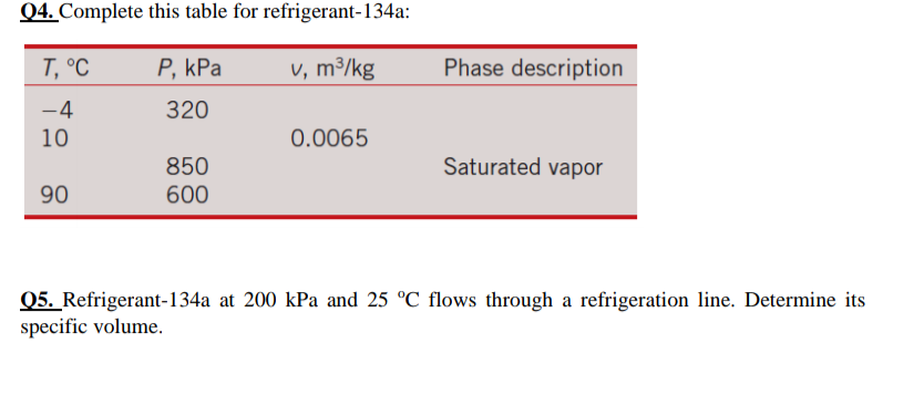 Q4. Complete this table for refrigerant-134a:
T, °C
Р, КРа
v, m³/kg
Phase description
-4
320
10
0.0065
Saturated vapor
850
600
90
Q5. Refrigerant-134a at 200 kPa and 25 °C flows through a refrigeration line. Determine its
specific volume.
