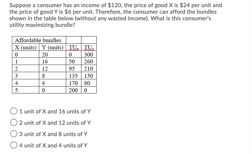 Suppose a consumer has an income of $120, the price of good X is $24 per unit and
the price of good Y is $6 per unit. Therefore, the consumer can afford the bundles
shown in the table below (without any wasted income). What is this consumer's
utility maximizing bundle?
Affordable bundles
X (units) Y (units) | TU: TU,
20
300
260
1
16
50
12
95
210
3
8
135 150
170 80
200 0
4
4
5
1 unit of X and 16 units of Y
2 unit of X and 12 units of Y
3 unit of X and 8 units of Y
4 unit of X and 4 units of Y
