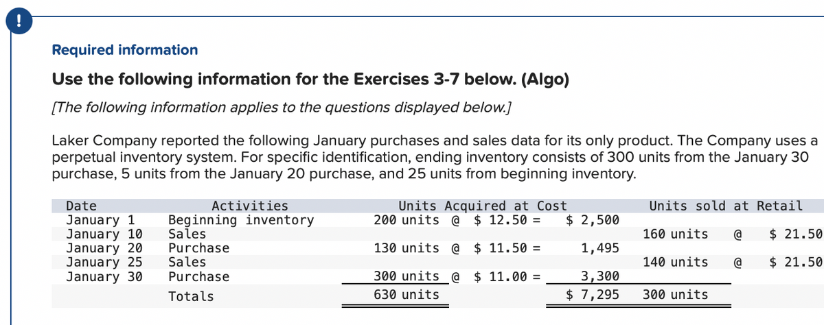 Required information
Use the following information for the Exercises 3-7 below. (Algo)
[The following information applies to the questions displayed below.]
Laker Company reported the following January purchases and sales data for its only product. The Company uses a
perpetual inventory system. For specific identification, ending inventory consists of 300 units from the January 30
purchase, 5 units from the January 20 purchase, and 25 units from beginning inventory.
Activities
Units Acquired at Cost
200 units @ $ 12.50 =
Date
Units sold at Retail
$ 2,500
January 1
January 10
January 20
January 25
January 30
Beginning inventory
Sales
Purchase
Sales
Purchase
160 units
$ 21.50
130 units @ $ 11.50 =
1,495
140 units
@
$ 21.50
300 units @ $ 11.00 =
3,300
$ 7,295
Totals
630 units
300 units
