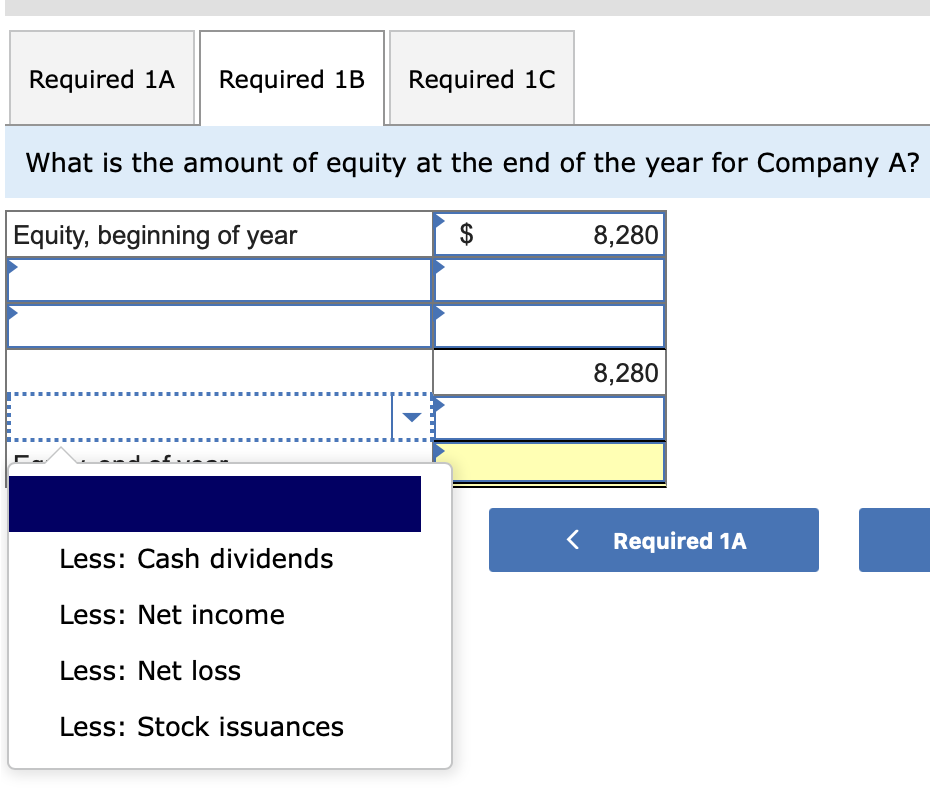 Required 1A
Required 1B
Required 1C
What is the amount of equity at the end of the year for Company A?
Equity, beginning of year
8,280
8,280
< Required 1A
Less: Cash dividends
Less: Net income
Less: Net los
Less: Stock issuances
%24
