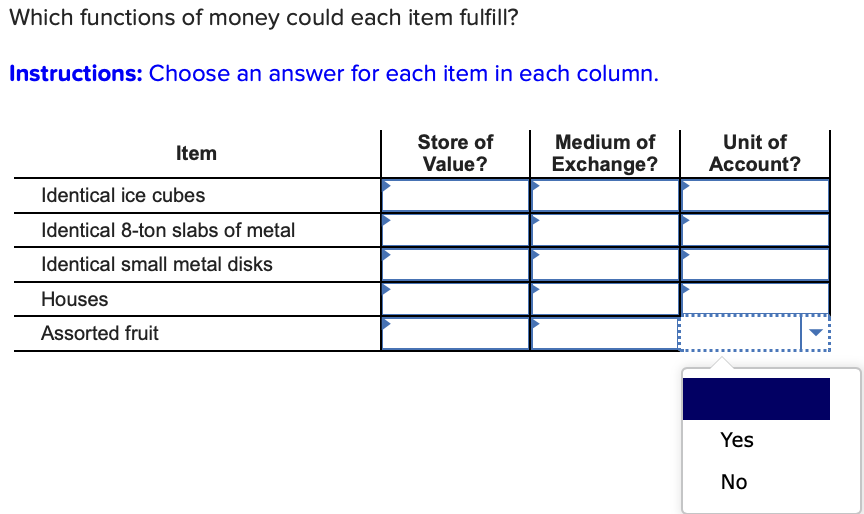 Which functions of money could each item fulfill?
Instructions: Choose an answer for each item in each column.
Store of
Value?
Medium of
Unit of
Account?
Item
Exchange?
Identical ice cubes
Identical 8-ton slabs of metal
Identical small metal disks
Houses
Assorted fruit
Yes
No
