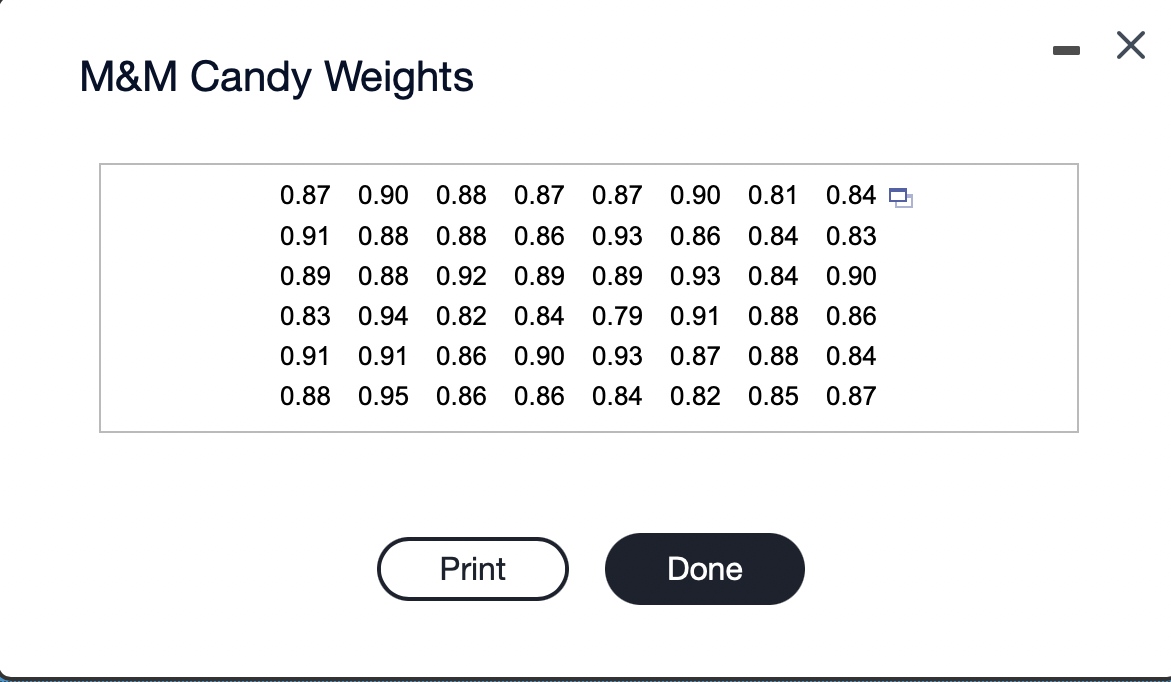 M&M Candy Weights
0.87
0.90 0.88
0.87
0.87
0.90 0.81
0.84 O
0.91
0.88
0.88
0.86 0.93
0.86 0.84
0.83
0.89
0.88
0.92
0.89
0.89
0.93
0.84 0.90
0.83
0.94
0.82 0.84
0.79
0.91
0.88
0.86
0.91
0.91
0.86
0.90
0.93
0.87 0.88 0.84
0.88
0.95 0.86
0.86 0.84
0.82 0.85
0.87
Print
Done

