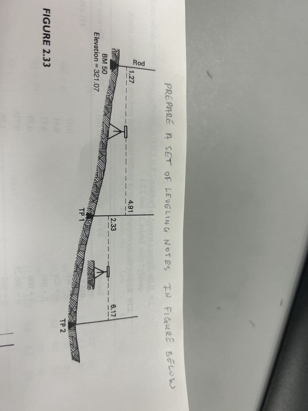 (1)
Rod
REMIT
PREPARE A SET OF LEVELING NOTES IN FIGURE BELOW
FIGURE 2.33
1.27
BM 50
0
Elevation = 321.07
K
en elfor
sidor
4.91
balayal
mooos Sill
2.33
m) 28
TP 1
ㅈ
M
6.17
TP 2