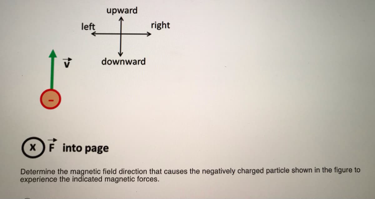 upward
left
right
downward
x)F into page
Determine the magnetic field direction that causes the negatively charged particle shown in the figure to
experience the indicated magnetic forces.
