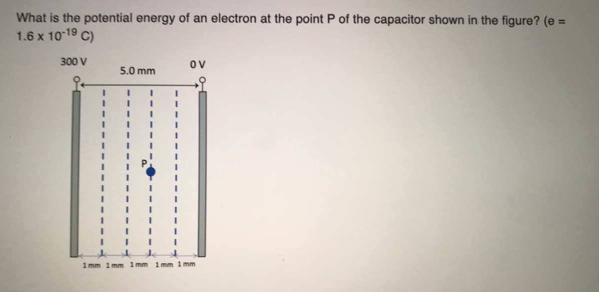 What is the potential energy of an electron at the point P of the capacitor shown in the figure? (e =
1.6 x 10 19 C)
%3D
300 V
OV
5.0 mm
3D
3D
1 mm 1 mm 1 mm 1 mm 1 mm
