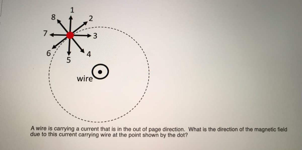 7
6 /
wire
A wire is carrying a current that is in the out of page direction. What is the direction of the magnetic field
due to this current carrying wire at the point shown by the dot?
00
