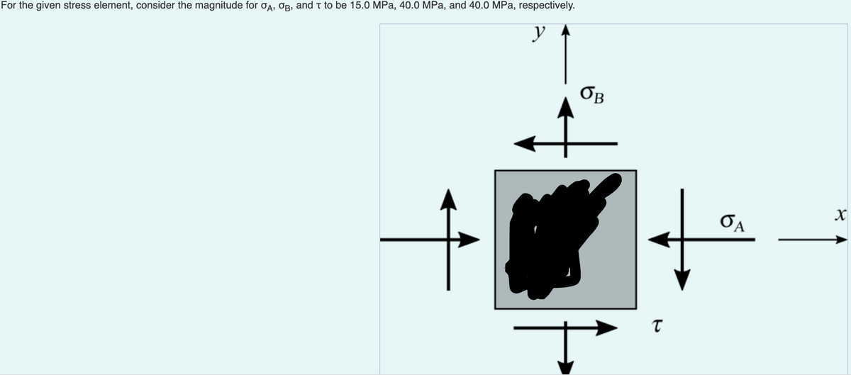For the given stress element, consider the magnitude for oa, OB, and t to be 15.0 MPa, 40.0 MPa, and 40.0 MPa, respectively.
y
OB
