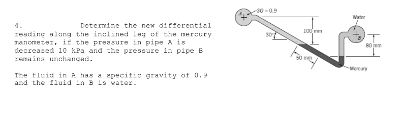 -SG = 0.9
Water
4.
Determine the new differential
100 mm
reading along the inclined leg of the mercury
manometer, if the pressure in pipe A is
decreased 10 kPa and the pressure in pipe B
remains unchanged.
30
80 mm
50 mm
-Mercury
The fluid in A has a specific gravity of 0.9
and the fluid in B is water.
