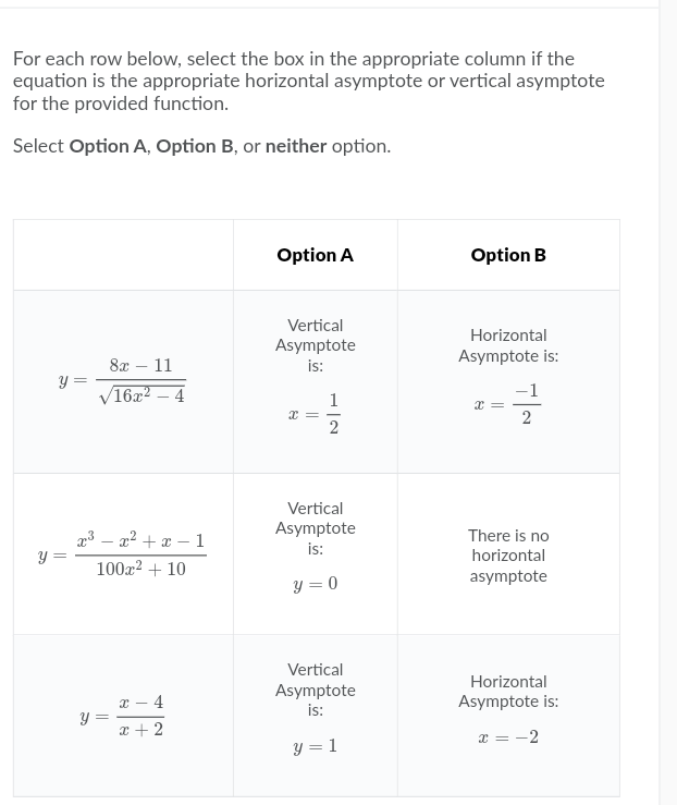For each row below, select the box in the appropriate column if the
equation is the appropriate horizontal asymptote or vertical asymptote
for the provided function.
Select Option A, Option B, or neither option.
Option A
Option B
Vertical
Horizontal
Asymptote
is:
Asymptote is:
8x – 11
y =
-1
x =
2
16x2 – 4
1
2
Vertical
Asymptote
23 – x² + x – 1
Y =
There is no
is:
horizontal
100x2 + 10
asymptote
y = 0
Vertical
Horizontal
x – 4
Y =
Asymptote
is:
Asymptote is:
x + 2
x = -2
Y = 1
||
