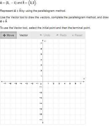 -- (4, - 1) and 6= (2,2).
Represent a+ bby using the paralelogram method.
Use the Vector tool to draw the vectors, complete the parallelogram method, and draw
To use the Vector tool, select the initial point and then the terminal point.
+ Move Vector
A Redo x Reset
Undo
