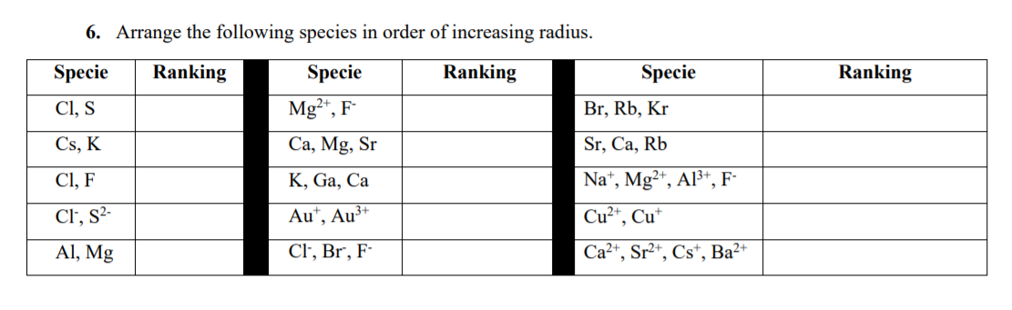 6. Arrange the following species in order of increasing radius.
Specie
Ranking
Specie
Ranking
Specie
Ranking
Cl, S
Mg²“, F-
Br, Rb, Kr
Cs, K
Ca, Mg, Sr
Sr, Ca, Rb
Cl, F
K, Ga, Ca
Na*, Mg2+, Al³+, F-
Cl', s²-
Au*, Au³*
Cu²*, Cu*
Al, Mg
Cl', Br, F-
Ca²+, Sr²+, Cs*, Ba²+
