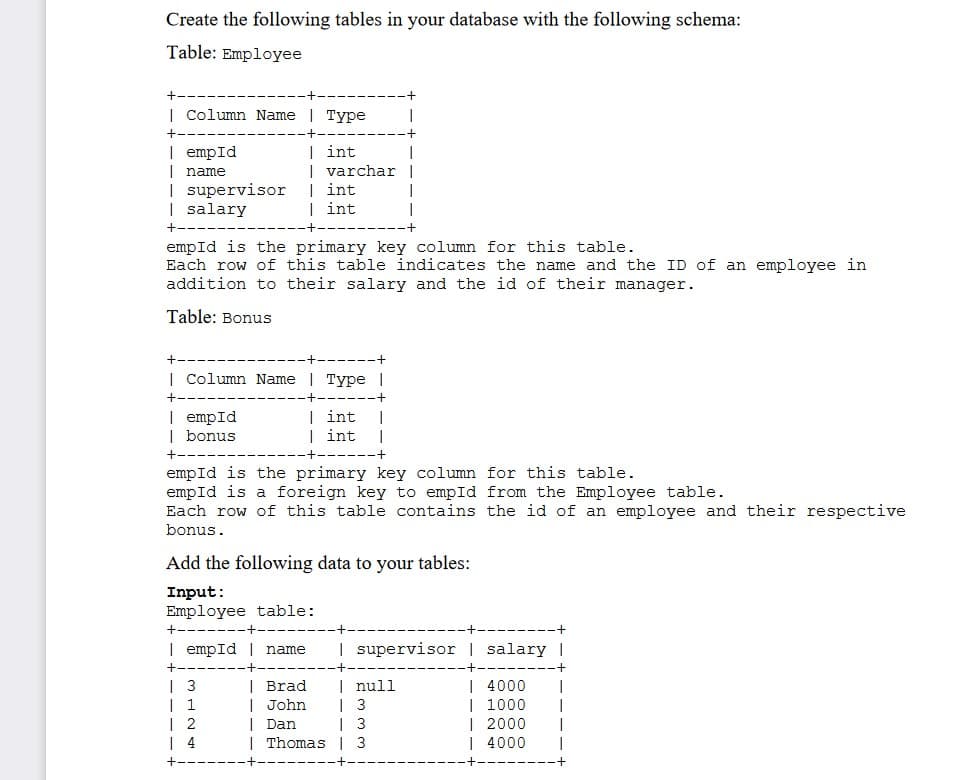 Create the following tables in your database with the following schema:
Table: Employee
| Column Name | Type
| empId
I name
| supervisor
| salary
| int
| varchar |
| int
| int
empId is the primary key column for this table.
Each row of this table indicates the name and the ID of an employee in
addition to their salary and the id of their manager.
Table: Bonus
| Column Name | Type |
| empId
| bonus
| int
| int
empId is the primary key column for this table.
empId is a foreign key to empId from the Employee table.
Each row of this table contains the id of an employee and their respective
bonus.
Add the following data to your tables:
Input:
Employee table:
| empId | name
| supervisor | salary |
| 3
| Brad
| null
| 4000
| 1000
| 2000
| 4000
| John
| 3
| 2
| 4
| Dan
| 3
| Thomas | 3
