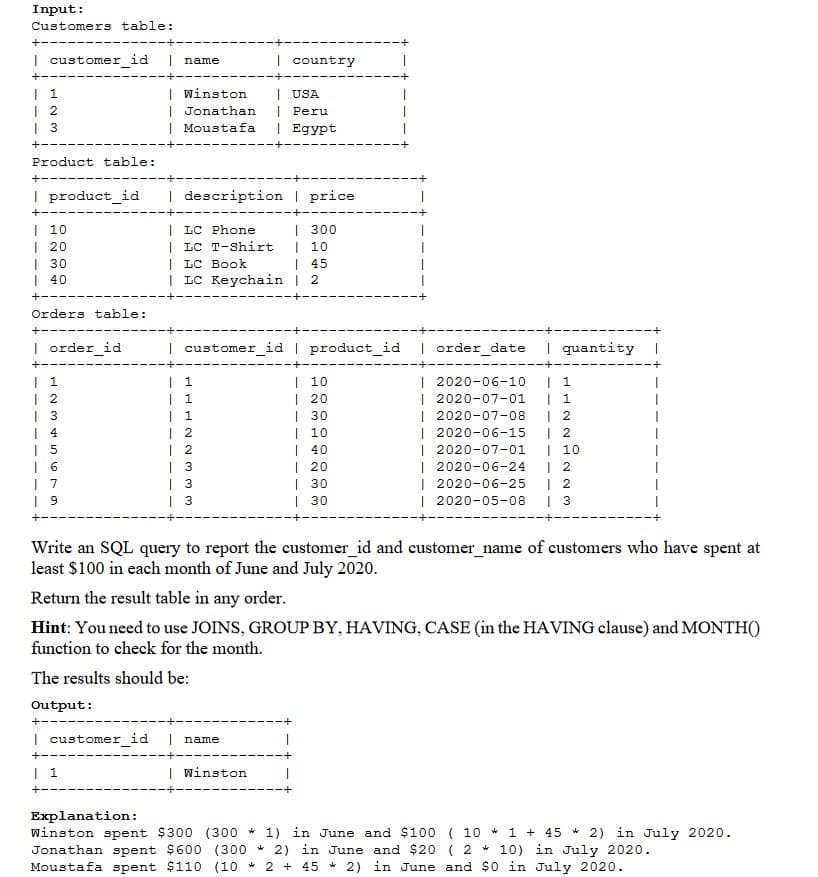 Input:
Customers table:
+-----
| customer id
| country
name
+-
| 1
| 2
| 3
| winston
| Jonathan
| Moustafa
| USA
| Peru
| Egypt
+-
Product table:
+-----
I product_id
| description | price
+-
| 10
| 20
| 30
| 40
| LC Phone
| LC T-Shirt
| LC Book
| LC Keychain | 2
| 300
| 10
| 45
+----
Orders table:
+-----
| order id
| customer_id | product_id | order_date
I quantity
+-
| 2020-06-10
| 2020-07-01
| 2020-07-08
| 2020-06-15
| 2020-07-01
| 2020-06-24
| 2020-06-25
| 2020-05-08
| 1
| 1
| 2
| 2
| 10
| 2
| 2
| 3
| 1
| 2
| 3
| 1
| 1
| 1
| 2
| 2
| 3
| 3
| 3
| 10
| 20
| 30
| 10
| 40
| 20
| 30
| 30
| 5
| 7
Write an SQL query to report the customer_id and customer_name of customers who have spent at
least $100 in each month of June and July 2020.
Return the result table in any order.
Hint: You need to use JOINS, GROUP BY, HAVING, CASE (in the HAVING clause) and MONTH()
function to check for the month.
The results should be:
Output:
+-
| customer id
| name
+-
| 1
| winston
+-
Explanation:
winston spent $300 (300 * 1) in June and $100 ( 10 * 1 + 45 * 2) in July 2020.
Jonathan spent $600 (300 * 2) in June and $20 ( 2 * 10)
Moustafa spent $11o (10 * 2 + 45 * 2) in June and $0 in July 2020.
July 2020.
