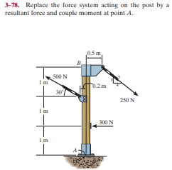 3-78. Replace the force system acting on the post by a
resultant force and couple moment at point A.
05 m.
B.
500 N
1m
f0.2m
30
250 N
300 N
1m
A-
