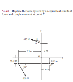 *3-72. Replace the force system by an equivalent resultant
force and couple moment at point P.
455 N
-2.5 m
0.75 m
0.75 m
60
600 N
2.
