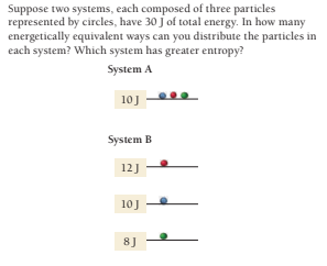 Suppose two systems, each composed of three particles
represented by circles, have 30 jof total energy. In how many
energetically equivalent ways can you distribute the particles in
each system? Which system has greater entropy?
System A
10J
System B
12J
10J
8J

