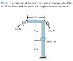 P3-5. In each case, determine the x and y components of the
resultant force and the resultant couple moment at point O.
-2 m
500 N
500 N
200 N - m
