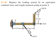 F3-28. Replace the loading system by an equivalent
resultant force and couple moment acting at point A.
100 N
IT
0.1 m
50 N
-0.3 m-
+
0.3m-
150N
