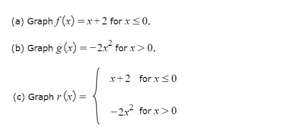 (a) Graph f (x) =x+2 for x <0.
(b) Graph g (x) =-2x for x>0.
x+2 for x <0
(c) Graph r (x) =
-2x for x>0
