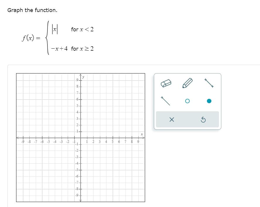 Graph the function.
for x <2
f(x) =
-x+4 for x > 2
y
8.
2+
-9 -8 -7 -6 -5 -4
-3 -2
3
7
-1.
-2+
-3+
-4+
-5+
-6+
-7+
-8+
-9-
4-
