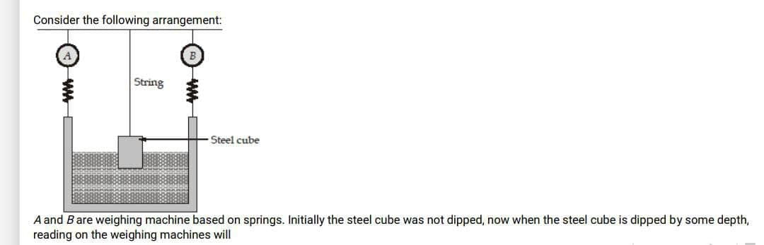 Consider the following arrangement:
String
Steel cube
A and B are weighing machine based on springs. Initially the steel cube was not dipped, now when the steel cube is dipped by some depth,
reading on the weighing machines will
ww