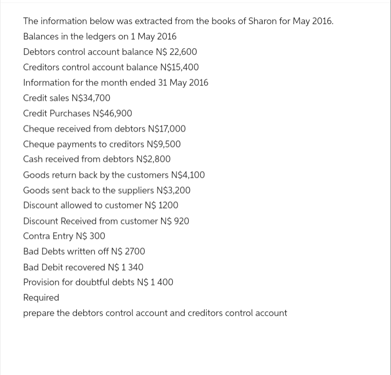 The information below was extracted from the books of Sharon for May 2016.
Balances in the ledgers on 1 May 2016
Debtors control account balance N$ 22,600
Creditors control account balance N$15,400
Information for the month ended 31 May 2016
Credit sales N$34,700
Credit Purchases N$46,900
Cheque received from debtors N$17,000
Cheque payments to creditors N$9,500
Cash received from debtors N$2,800
Goods return back by the customers N$4,100
Goods sent back to the suppliers N$3,200
Discount allowed to customer N$ 1200
Discount Received from customer N$ 920
Contra Entry N$ 300
Bad Debts written off N$ 2700
Bad Debit recovered N$ 1 340
Provision for doubtful debts N$ 1400
Required.
prepare the debtors control account and creditors control account