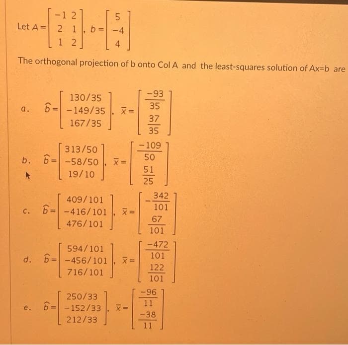 -1 2
Let A = 2 1
b = -4
1 2
4
The orthogonal projection of b onto Col A and the least-squares solution of Ax=b are
-93
130/35
b= -149/35
35
a.
37
167/35
35
-109
313/50
6= -58/50
50
%3D
51
19/10
25
342
409/101
6= -416/101
101
C.
67
476/101
101
594/101
-472
101
d.
6= -456/101
122
716/101
101
-96
250/33
11
6= -152/33
e.
-38
212/33
11
IX
IX
b.
