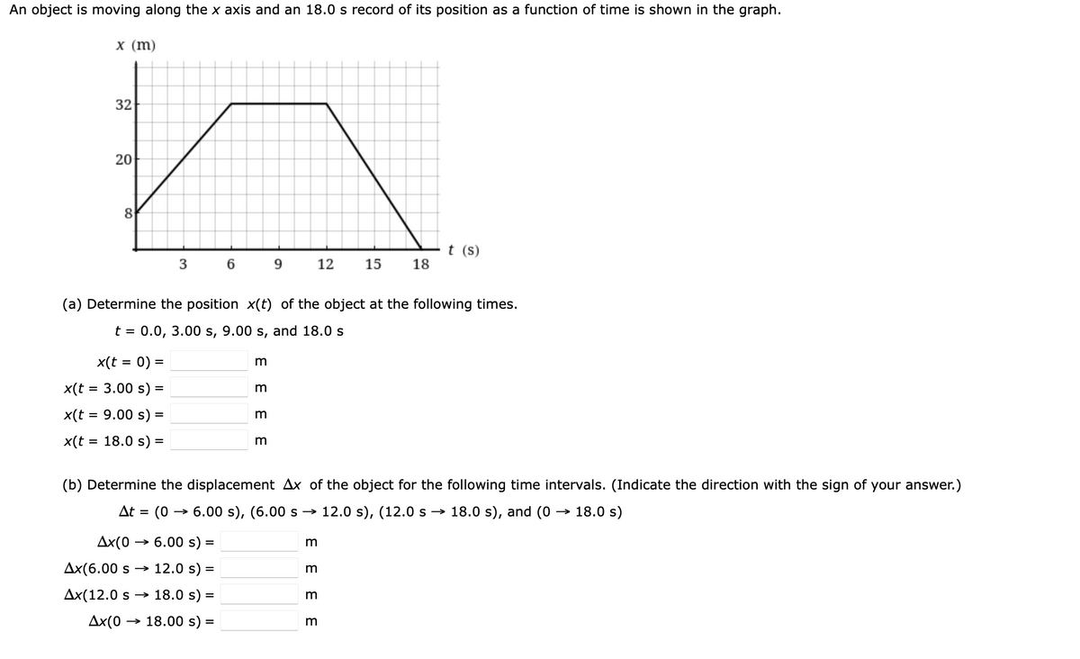 An object is moving along the x axis and an 18.0 s record of its position as a function of time is shown in the graph.
х (m)
32
20
8
t (s)
3 6 9
12
15
18
(a) Determine the position x(t) of the object at the following times.
t = 0.0, 3.00 s, 9.00 s, and 18.0 s
x(t = 0) =
x(t = 3.00 s) =
m
x(t = 9.00 s) =
x(t = 18.0 s) =
(b) Determine the displacement Ax of the object for the following time intervals. (Indicate the direction with the sign of your answer.)
At = (0
→ 6.00 s), (6.00 s → 12.0 s), (12.0 s → 18.0 s), and (0 → 18.0 s)
Ax(0 → 6.00 s) =
Дx (6.00 s
→ 12.0 s) =
Ax(12.0 s → 18.0 s) =
%3D
Ax(0 → 18.00 s) =
E E E E
