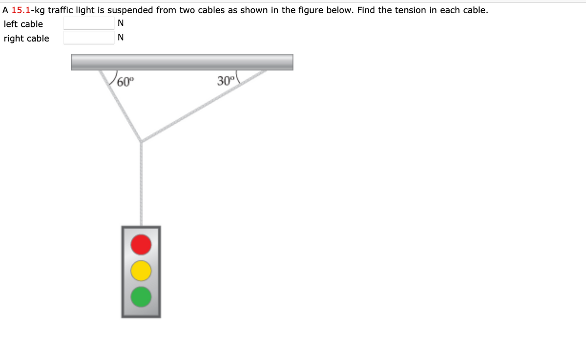 A 15.1-kg traffic light is suspended from two cables as shown in the figure below. Find the tension in each cable.
left cable
N
right cable
N
60
30°
