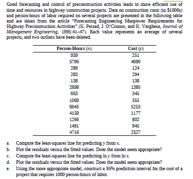 Good forecasting and control of preconstruction activities leads to more efficient use of
time and resources in highway construction projects. Data on construction costs (in $1000s)
and person-hours of labor required on several projects are presented in the following table
and are taken from the article "Forecasting Engineering Manpower Requirements for
Highway Preconstruction Activities" (K. Persad, J. O'Connor, and K. Varghese, Journal of
Management Engineering, 1995:41-47). Each value represents an average of several
projects, and two outliers have been deleted.
Cost (y)
251
Person-Hours (x)
939
5796
4690
289
124
283
294
138
138
2698
1385
663
345
1069
355
6945
5253
4159
1177
1266
802
1481
945
4716
2327
Compute the least-squares line for predicting y from x.
Plot the residuals versus the fitted values. Does the model seem appropriate?
c. Compute the least-squares line for predicting In y from In x.
Plot the residuals versus the fitted values. Does the model seem appropriate?
C.
e. Using the more appropriate model, construct a 95% prediction interval for the cost of a
project that requires 1000 person-hours of labor.
