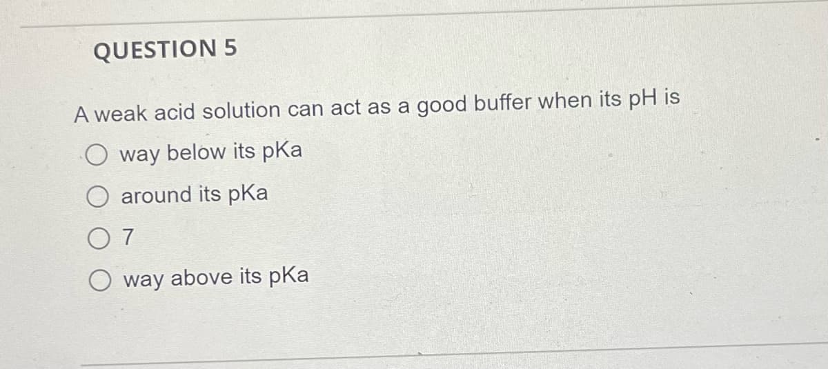 QUESTION 5
A weak acid solution can act as a good buffer when its pH is
way below its pKa
around its pKa
O 7
way above its pKa
