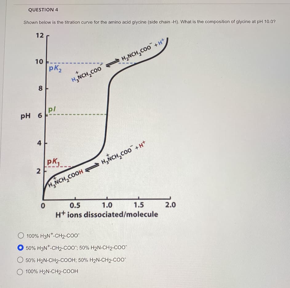 QUESTION 4
Shown below is the titration curve for the amino acid glycine (side chain -H). What is the composition of glycine at pH 10.0?
12
10
pK2
H2NCH,CO0 +H*
H,NCH,CO0
8
pH 6
4 -
pK,
H,NCH,COOH H,ÑCH,co0 + H*
0.5
1.0
H+ ions dissociated/molecule
1.5
2.0
O 100% H3N*-CH2-CO
O 50% H3N*-CH2-COO"; 50% H2N-CH2-COO"
O 50% H2N-CH2-COOH; 50% H2N-CH2-CO",
O 100% H2N-CH2-COOH

