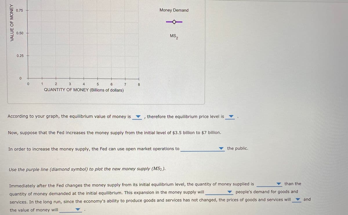 0.75
Money Demand
0.50
MS,
0.25
1
3
8
QUANTITY OF MONEY (Billions of dollars)
According to your graph, the equilibrium value of money is
therefore the equilibrium price level is
Now, suppose that the Fed increases the money supply from the initial level of $3.5 billion to $7 billion.
In order to increase the money supply, the Fed can use open market operations to
the public.
Use the purple line (diamond symbol) to plot the new money supply (MS2 ).
than the
Immediately after the Fed changes the money supply from its initial equilibrium level, the quantity of money supplied is
people's demand for goods and
quantity of money demanded at the initial equilibrium. This expansion in the money supply will
and
services. In the long run, since the economy's ability to produce goods and services has not changed, the prices of goods and services will
the value of money will
VALUE OF MONEY
