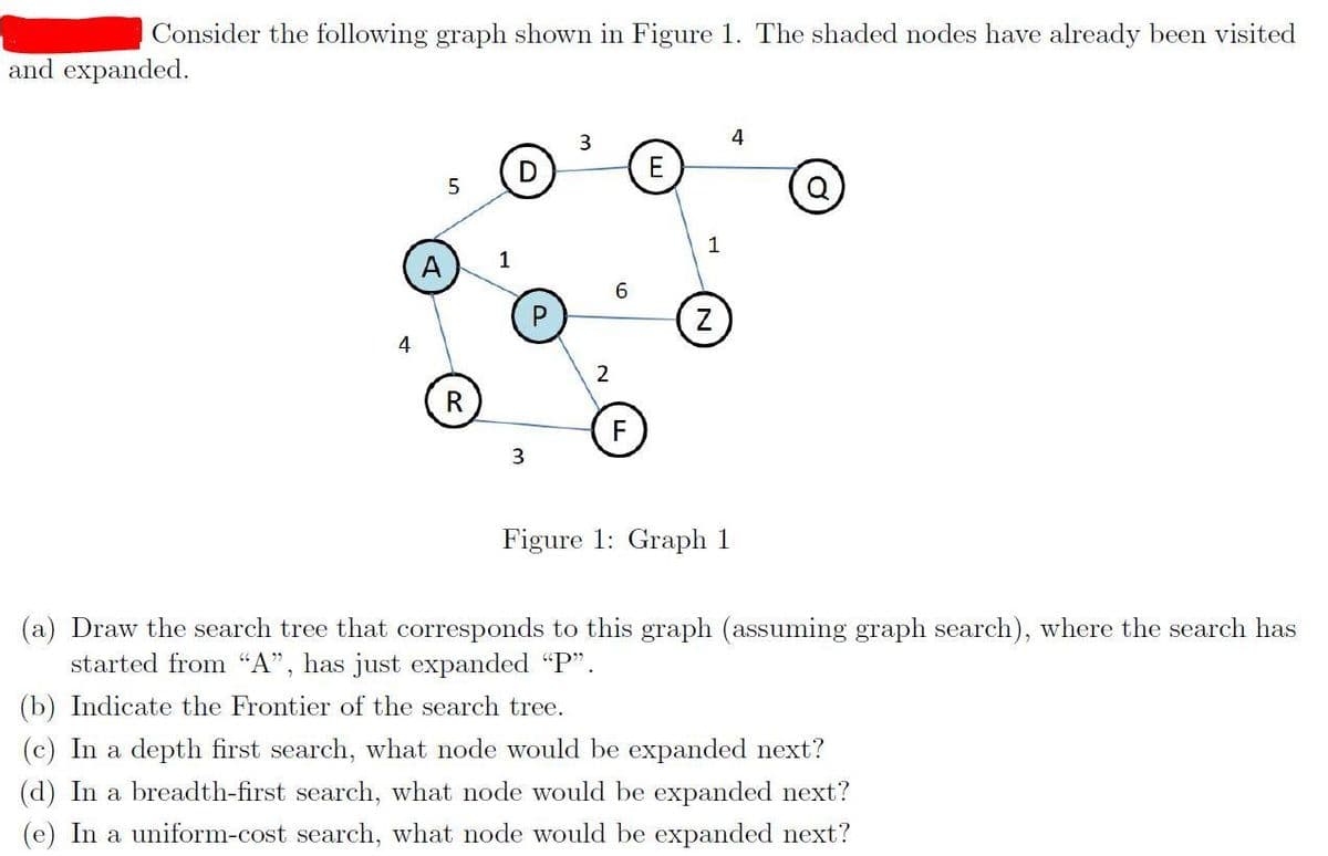 Consider the following graph shown in Figure 1. The shaded nodes have already been visited
and expanded.
3
4
1
A
1
6
4
2
R
F
3
Figure 1: Graph 1
(a) Draw the search tree that corresponds to this graph (assuming graph search), where the search has
started from "A", has just expanded "P".
(b) Indicate the Frontier of the search tree.
(c) In a depth first search, what node would be expanded next?
(d) In a breadth-first search, what node would be expanded next?
(e) In a uniform-cost search, what node would be expanded next?
