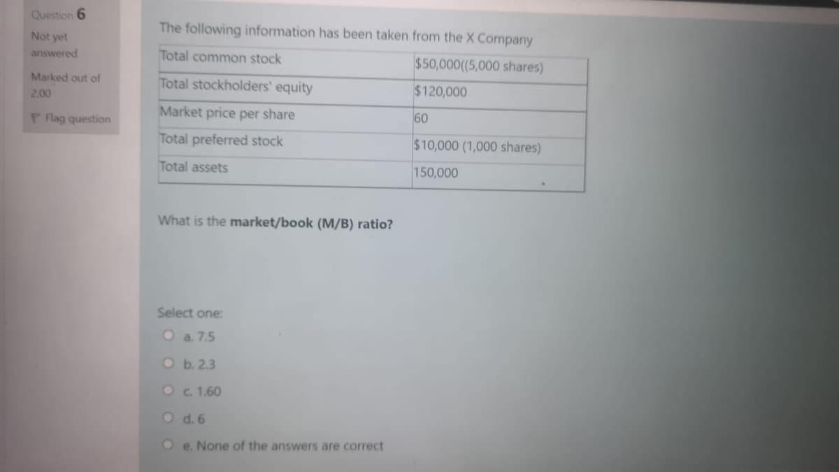 Question 6
The following information has been taken from the X Company
Not yet
answered
Total common stock
$50,000((5,000 shares)
Marked out of
Total stockholders' equity
$120,000
2.00
Market price per share
60
P Flag question
Total preferred stock
$10,000 (1,000 shares)
Total assets
150,000
What is the market/book (M/B) ratio?
Select one:
O a. 7.5
O b. 2.3
O. 1.60
O d. 6
e. None of the answers are correct

