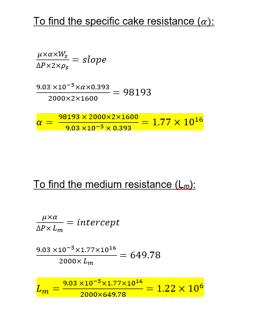 To find the specific cake resistance (a):
uxaxWs
slope
ΔΡΧ2χρs
9.03 х10-5хах0.393
= 98193
2000x2x1600
98193 x 2000x2x1600
a =
1.77 x 1016
9.03 x10-5 x 0.393
To find the medium resistance (Lm):
μχα
= intercept
APx Lm
9.03 x10-3x1.77×1016
= 649.78
2000x Lm
9.03 x10-5x1.77x1016
Lm
= 1.22 x 106
2000x649.78
