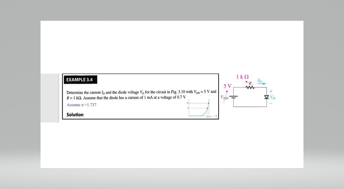 EXAMPLE 3.4
Determine the current ID and the diode voltage VD for the circuit in Fig. 3.10 with VDD=5 V and
R = 1 k. Assume that the diode has a current of 1 mA at a voltage of 0.7 V
Assume n=1.737
Solution
5 V
1kQ
R.
lp.
+