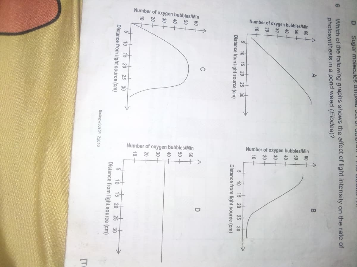 Number of oxygen bubbles/Min
Number of oxygen bubbles/Min
++ +++>
+++ +++>
Number of oxygen bubbles/Min
Number of oxygen bubbles/Min
+ +
+ ++>
Sugar molecules dltiuseu Uut UI JUIU
Which of the following graphs shows the effect of light intensity on the rate of
photosynthesis in a pond weed (Elodea)?
A
60
60
50
50
40 +
40
30
30 +
20
20
10
->
하하 20 25 30
10
15
20
25 30
Distance from light source (cm)
Distance from light source (cm)
C
50
40
30
10 -
10
to ts
20 25
30
Distance from light source (cm)
10
25
30
Distance from light source (cm)
Biology/5090/1 Z2010
[T
