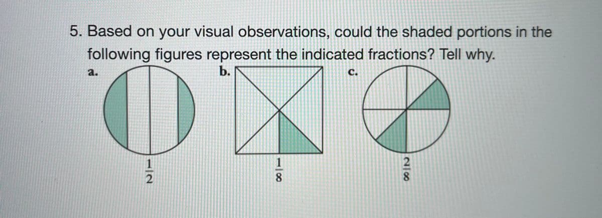 5. Based on your visual observations, could the shaded portions in the
following figures represent the indicated fractions? Tell why.
a.
b.
C.
1
8.
8.
