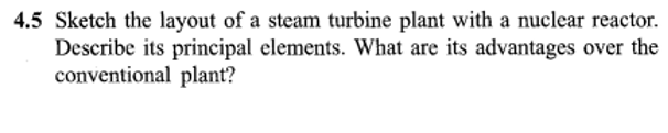 4.5 Sketch the layout of a steam turbine plant with a nuclear reactor.
Describe its principal elements. What are its advantages over the
conventional plant?