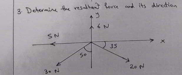 3. Determine the resultant horce and its diredion
6 N
SN
35
So
3. N
20 N
